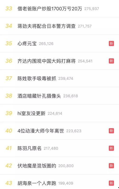 吃瓜視頻在線觀看 筆記,在線觀看的娛樂盛宴